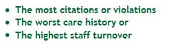 Citations, Violations and staff turnover graphic for assisted living in Arizona.