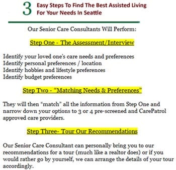 Assessment for assisted living in Seattle