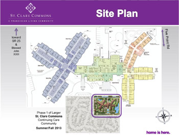 site plan