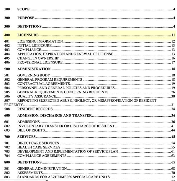 Level 1 Table of Contents