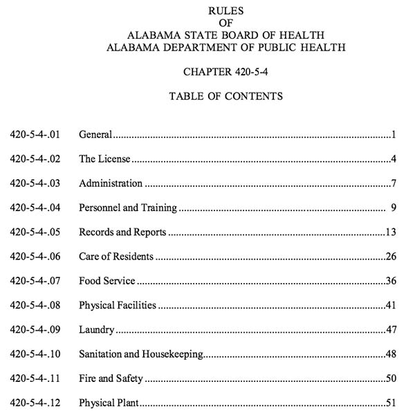 regulations table of contents