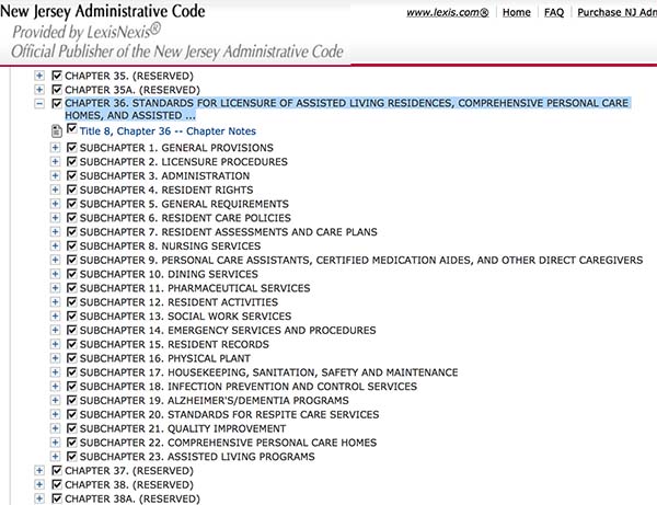 ALP administrative code