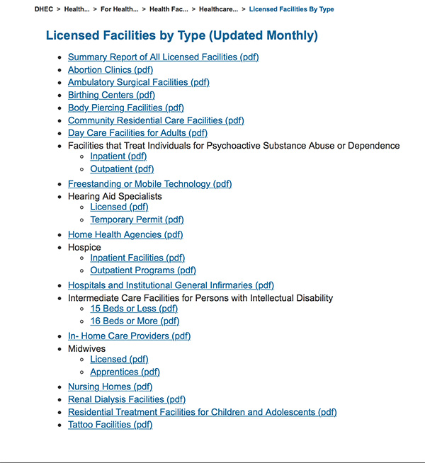 facilities by type