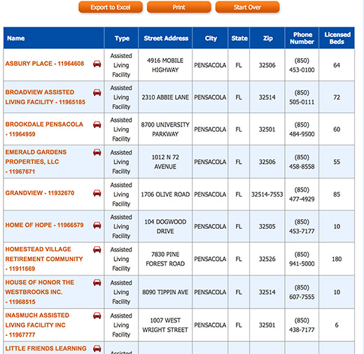 Facility List