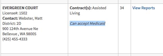 Medicaid Facility Example