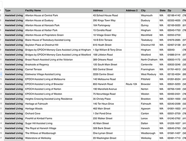 Massachusetts Facility List